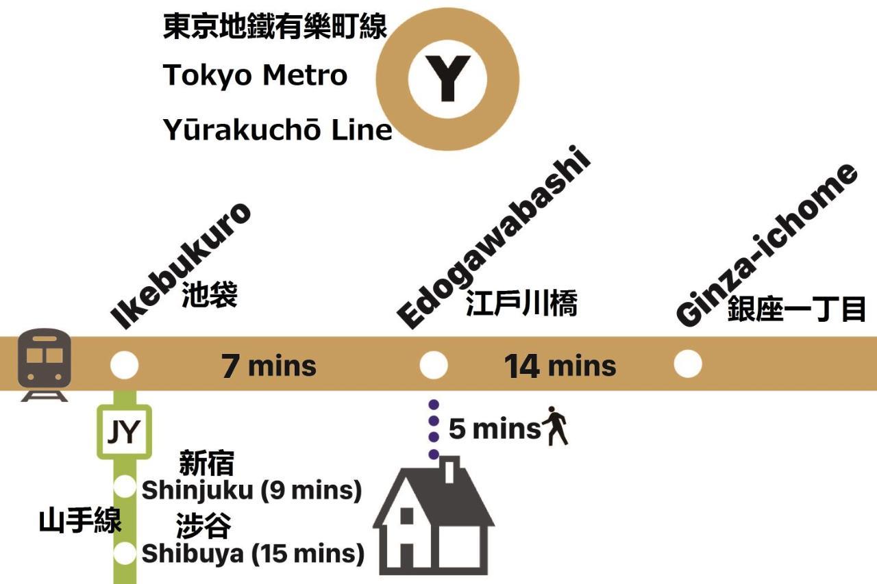 Shinjuku Area Industria Wind Apartment Walk 6Min To Station Токіо Екстер'єр фото